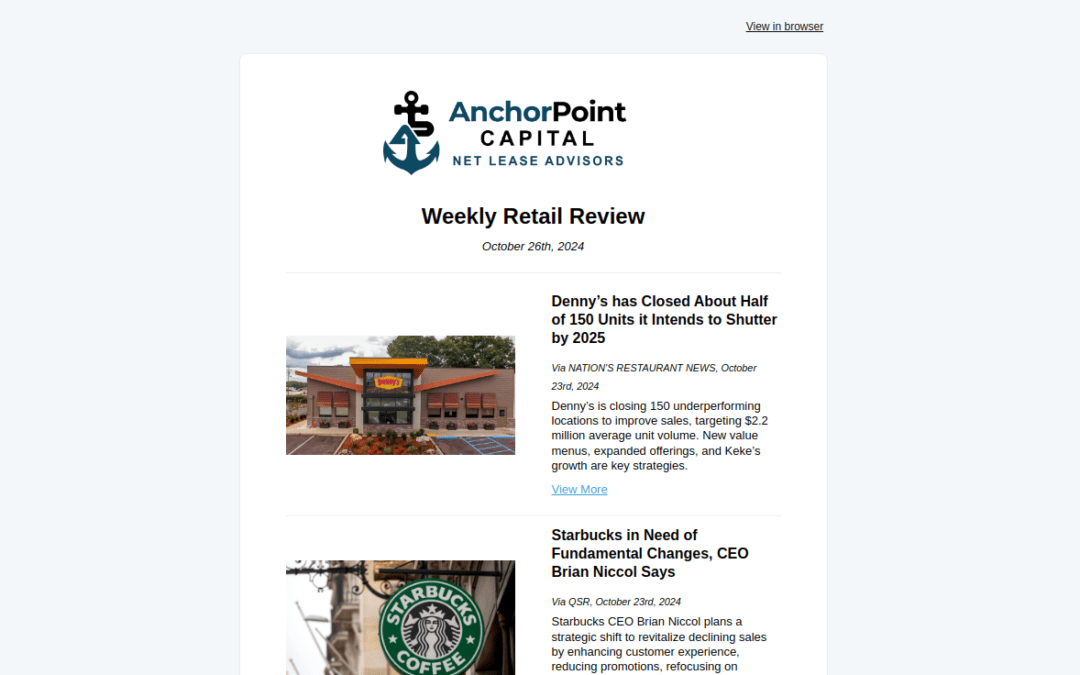 Weekly Newsletter – Oct 26, 2024