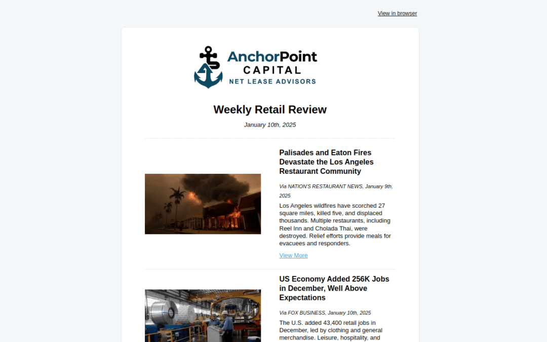 Weekly Retail Newsletter – Jan 10, 2025