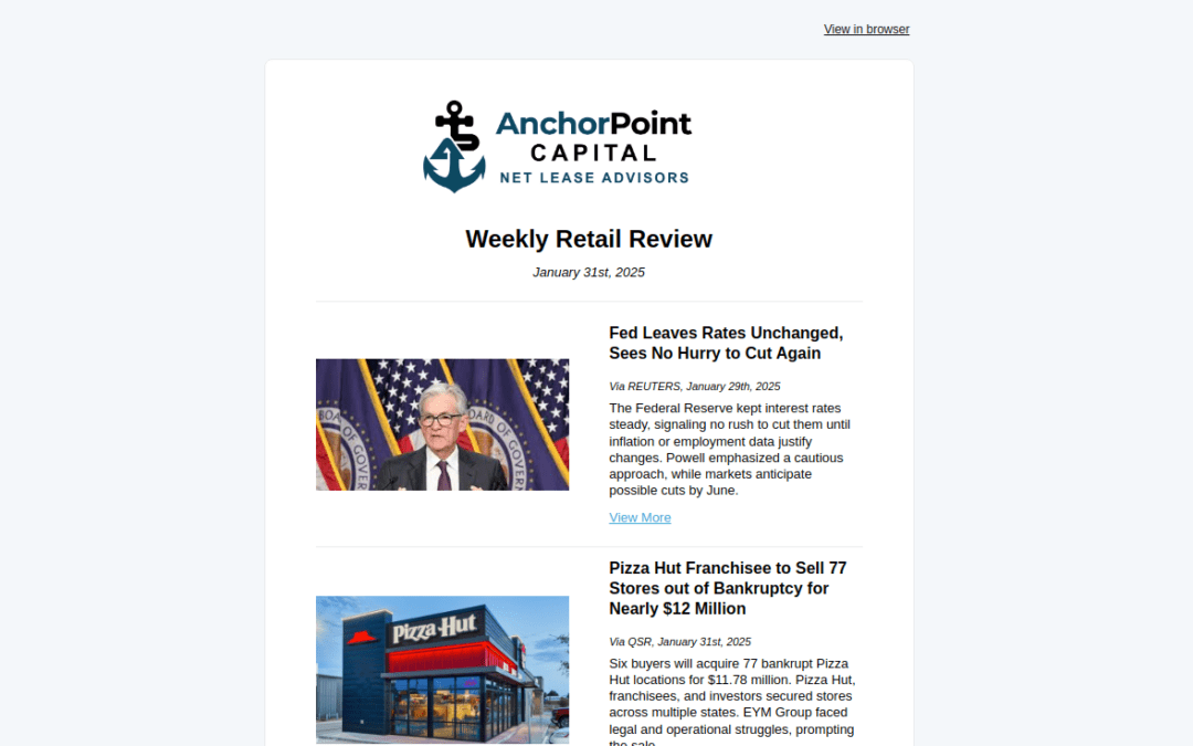 Weekly Retail Newsletter – Jan 31, 2025