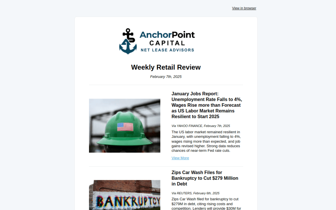 Weekly Retail Newsletter – Feb 7, 2025