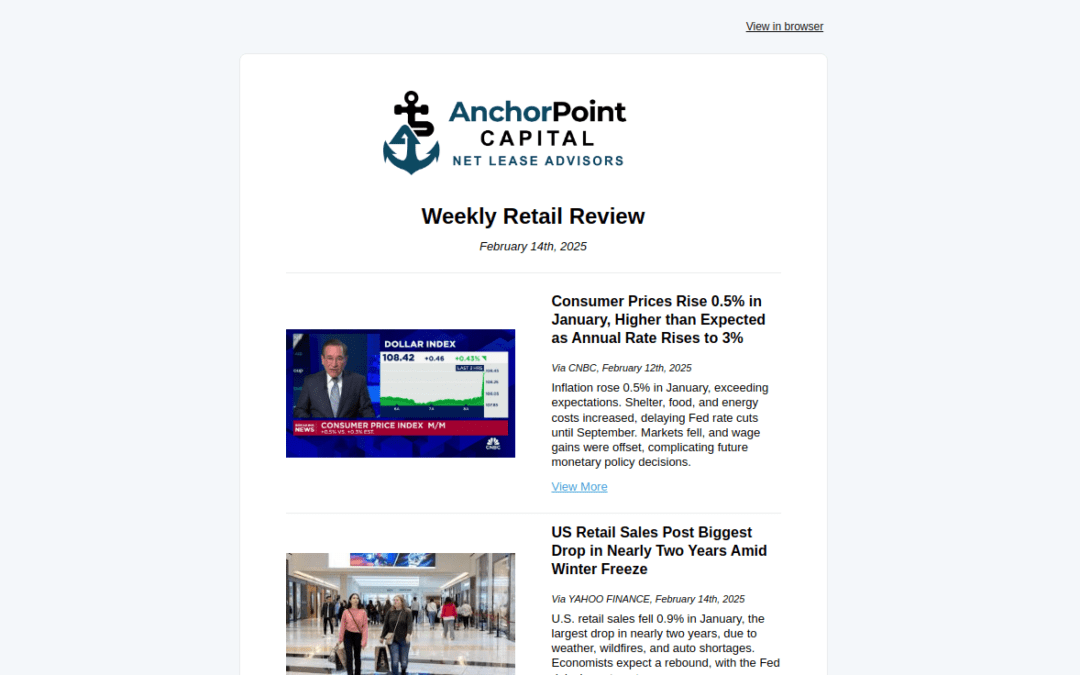 Weekly Retail Newsletter – Feb 14, 2025