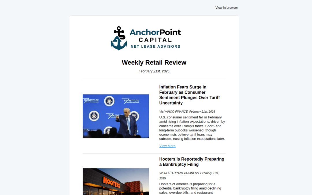 Weekly Retail Newsletter – Feb 21, 2025