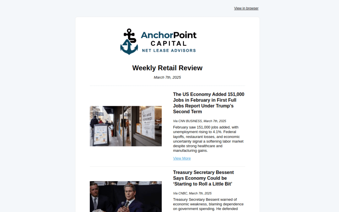 Weekly Retail Newsletter – Mar 7, 2025